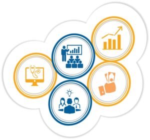Valuation Methodologies
